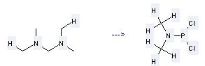 Phosphoramidousdichloride, N,N-dimethyl- can be prepared by tetra-N-methyl-methanediamine